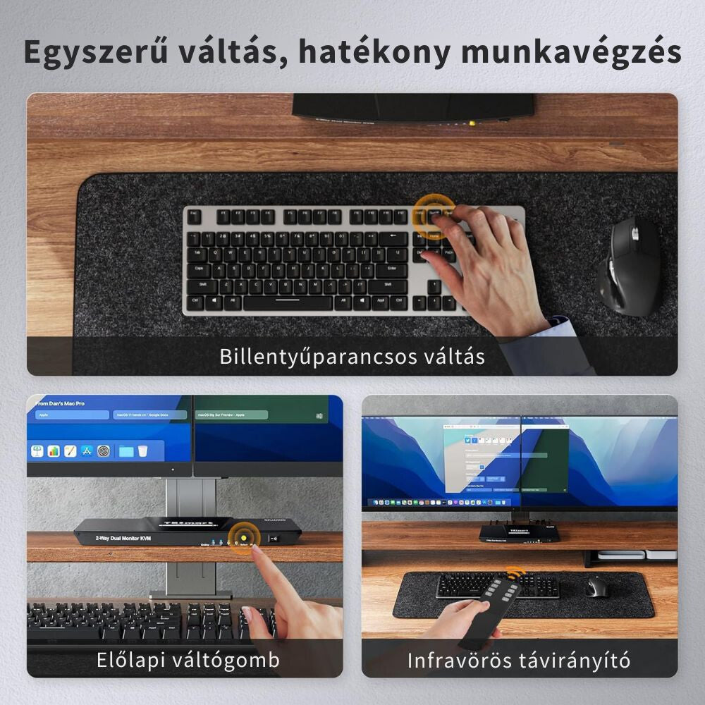 TESmart Podwójny Monitor KVM Switch – 4×2 (2 PC / 2 Monitory), HDMI + DisplayPort, 4K@60Hz, EDID, USB 2.0 (Czarny)