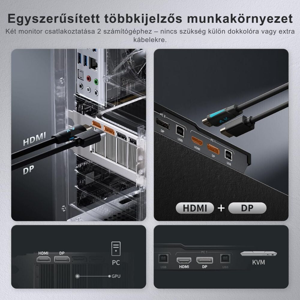 TESmart Podwójny Monitor KVM Switch – 4×2 (2 PC / 2 Monitory), HDMI + DisplayPort, 4K@60Hz, EDID, USB 2.0 (Czarny)