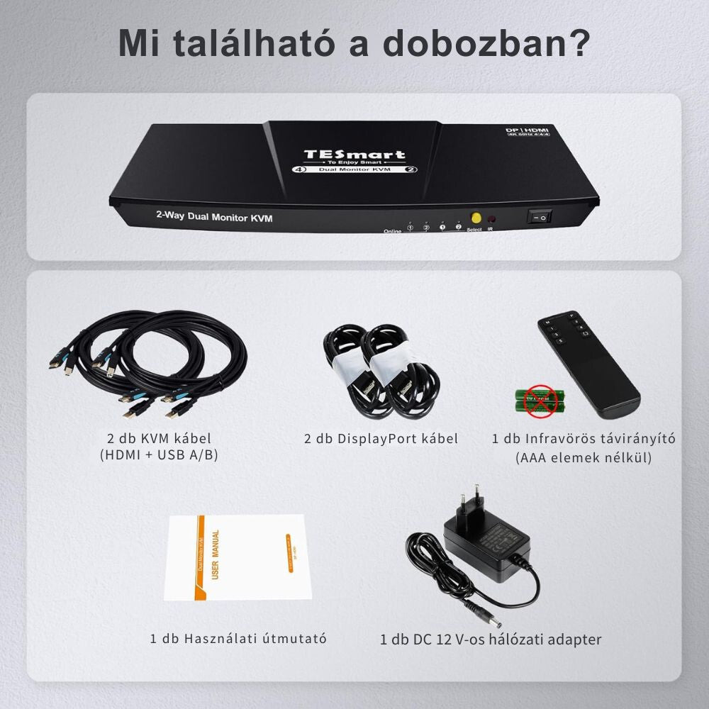 TESmart Podwójny Monitor KVM Switch – 4×2 (2 PC / 2 Monitory), HDMI + DisplayPort, 4K@60Hz, EDID, USB 2.0 (Czarny)