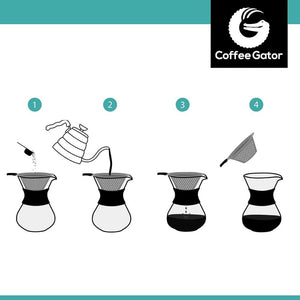 Pour Over Kávékészítő 800ml - Üveg Kanna Fém Szűrővel, Kézi Filteres Kávéfőző - BShopy
