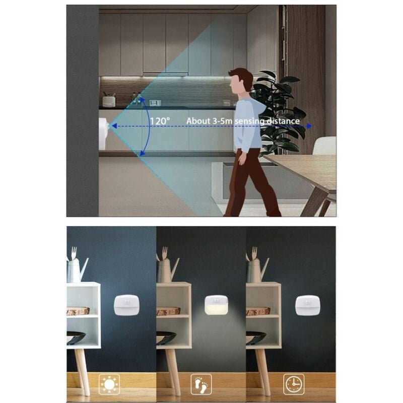 2 db Elemes LED Fali Lámpa – Mozgásérzékelős, Vezeték Nélküli - BShopy
