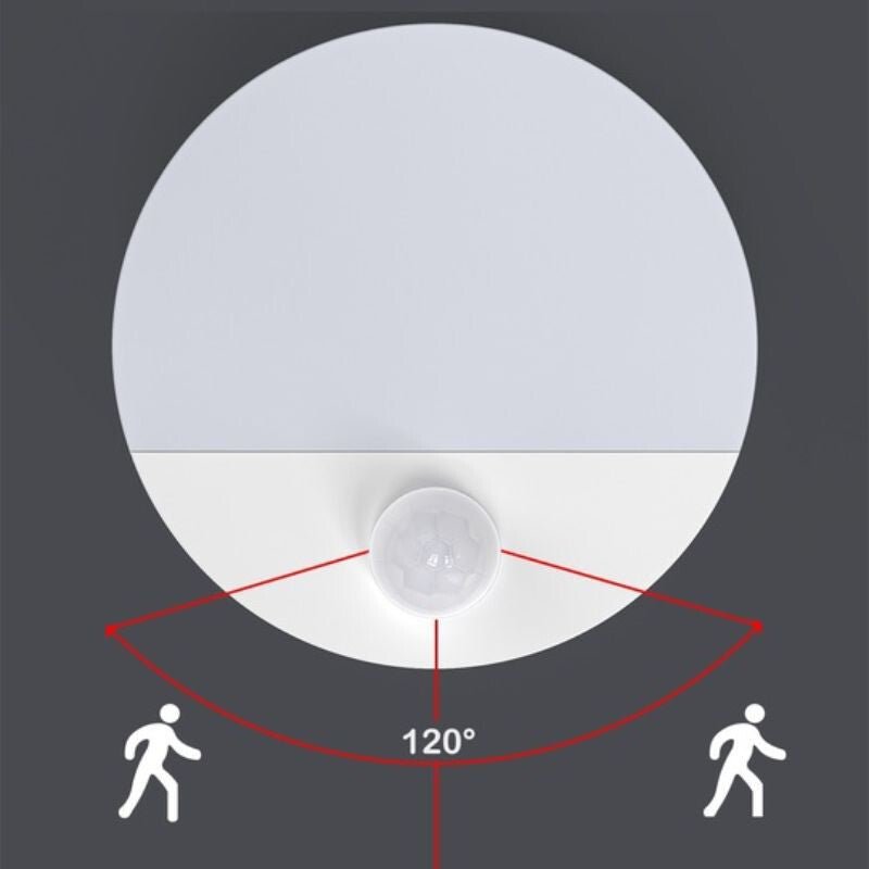 2 db Mozgásérzékelő LED Fali Lámpa – Vezeték Nélküli - BShopy