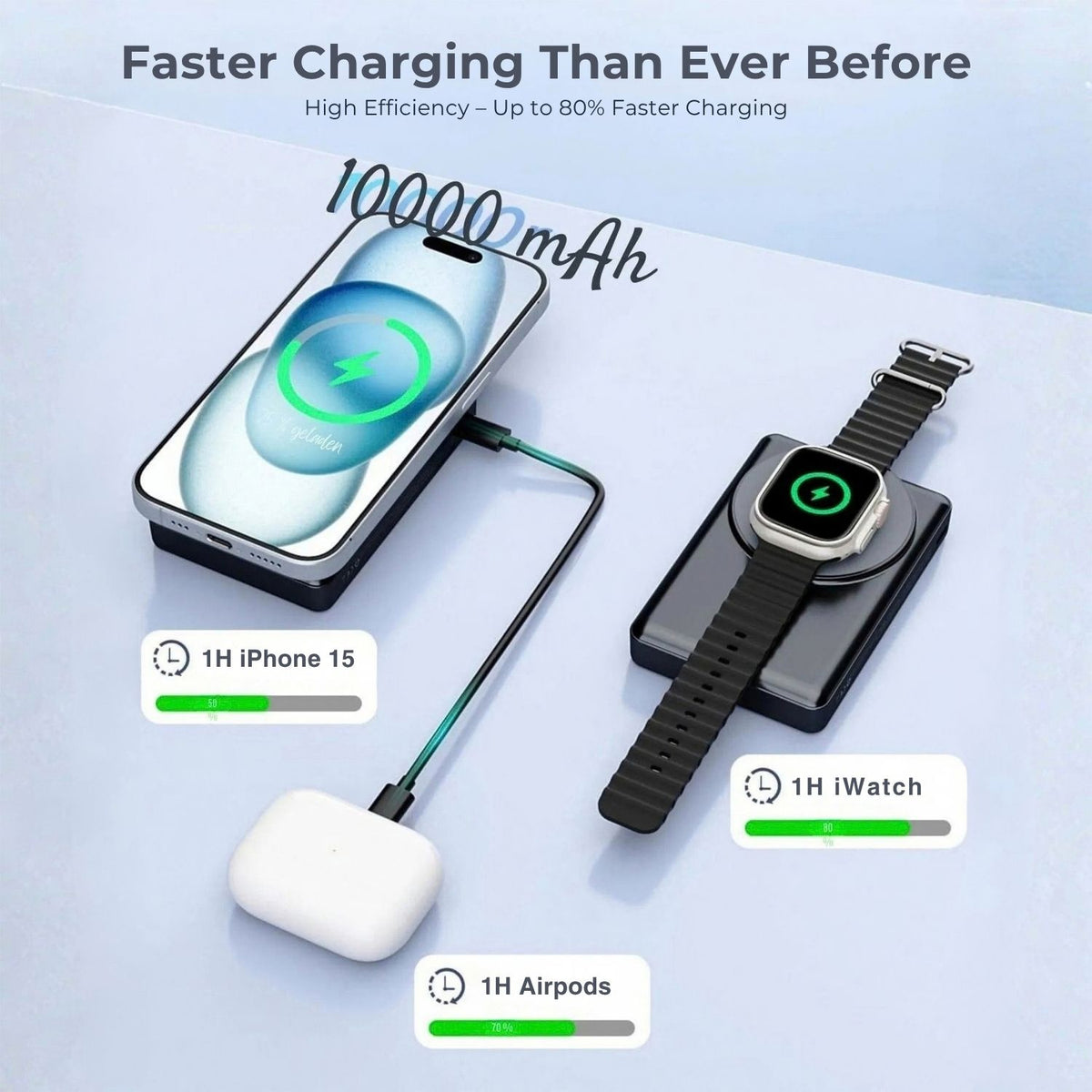 KPON Magnetyczny power bank 10000mAh z ładowarką Magsafe do iPhone i Apple Watch – karbonowa czerń