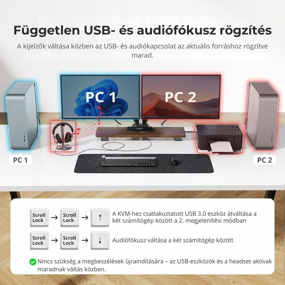 TESmart Podwójny Monitor KVM Switch – 2x2 (2 PC / 2 Monitory) HDMI + DisplayPort, 4K@60Hz, EDID, USB 3.0