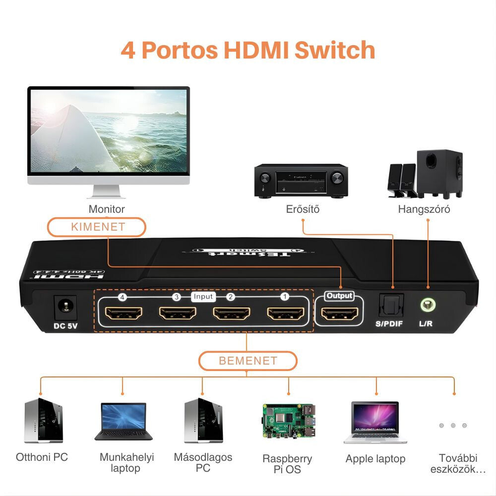 TESmart UHD HDMI Switch – 4x1 (4 Wejścia 1 Wyjście), 4K@60Hz, HDR10, Dolby Vision, S/PDIF, CEC, Z Wyjściem Audio (Czarny)