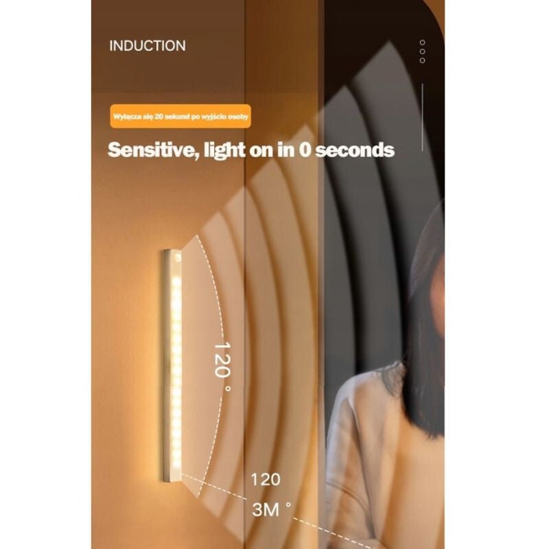 Ansal LED Mozgásérzékelős Lámpa – USB - s, Mágneses, Éjszakai Fény (2 db) - BShopy