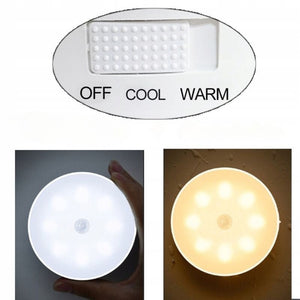 Ansal Mozgásérzékelős LED Éjszakai Lámpa – USB - s, Meleg/Hideg Fény - BShopy