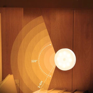 Ansal Mozgásérzékelős LED Éjszakai Lámpa – USB - s, Meleg/Hideg Fény - BShopy