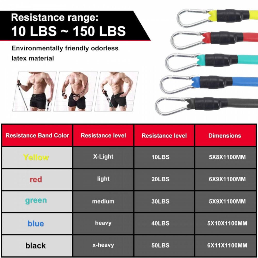 Fitbody 11 db - os Fitnesz Gumikötél Készlet – Színes - BShopyX0016EF1J7_3