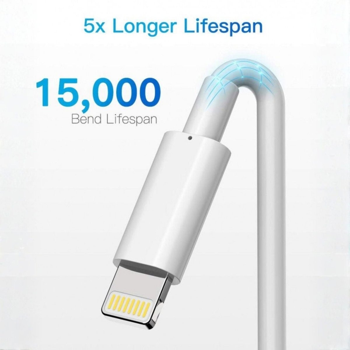 iPhone Töltő Szett (5 db) - Lightning Kábel és Adapter, Fehér - BShopy