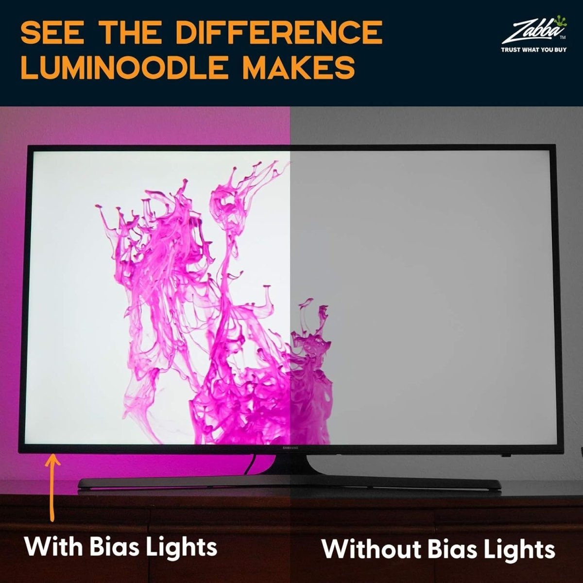 Luminoodle Color RGB TV Háttérvilágítás – Színváltós LED Szalag Monitorokhoz és TV - khez - BShopy