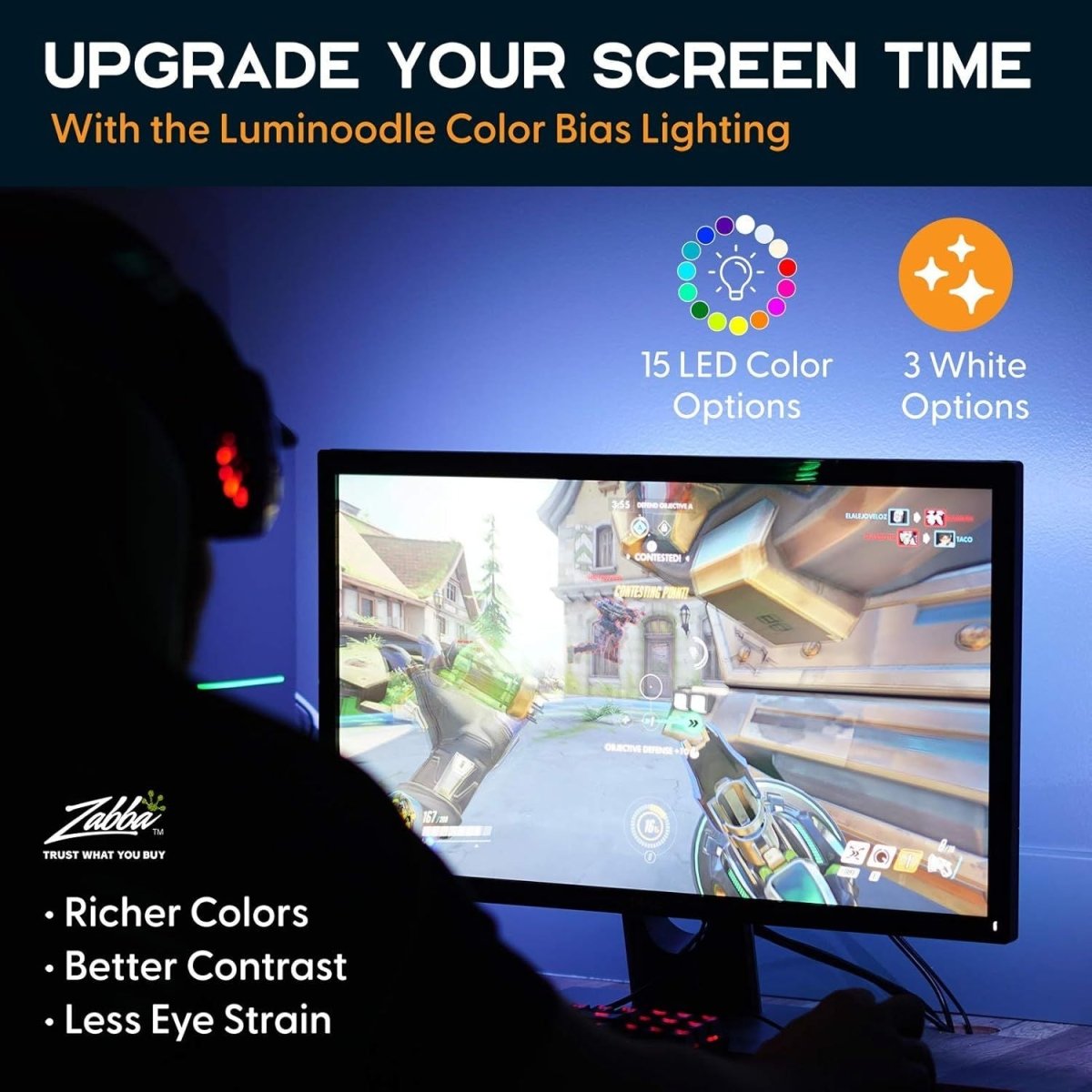 Luminoodle Color RGB TV Háttérvilágítás – Színváltós LED Szalag Monitorokhoz és TV - khez - BShopy