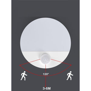 Mozgásérzékelős Éjszakai LED Lámpa - Vezeték Nélküli - BShopy