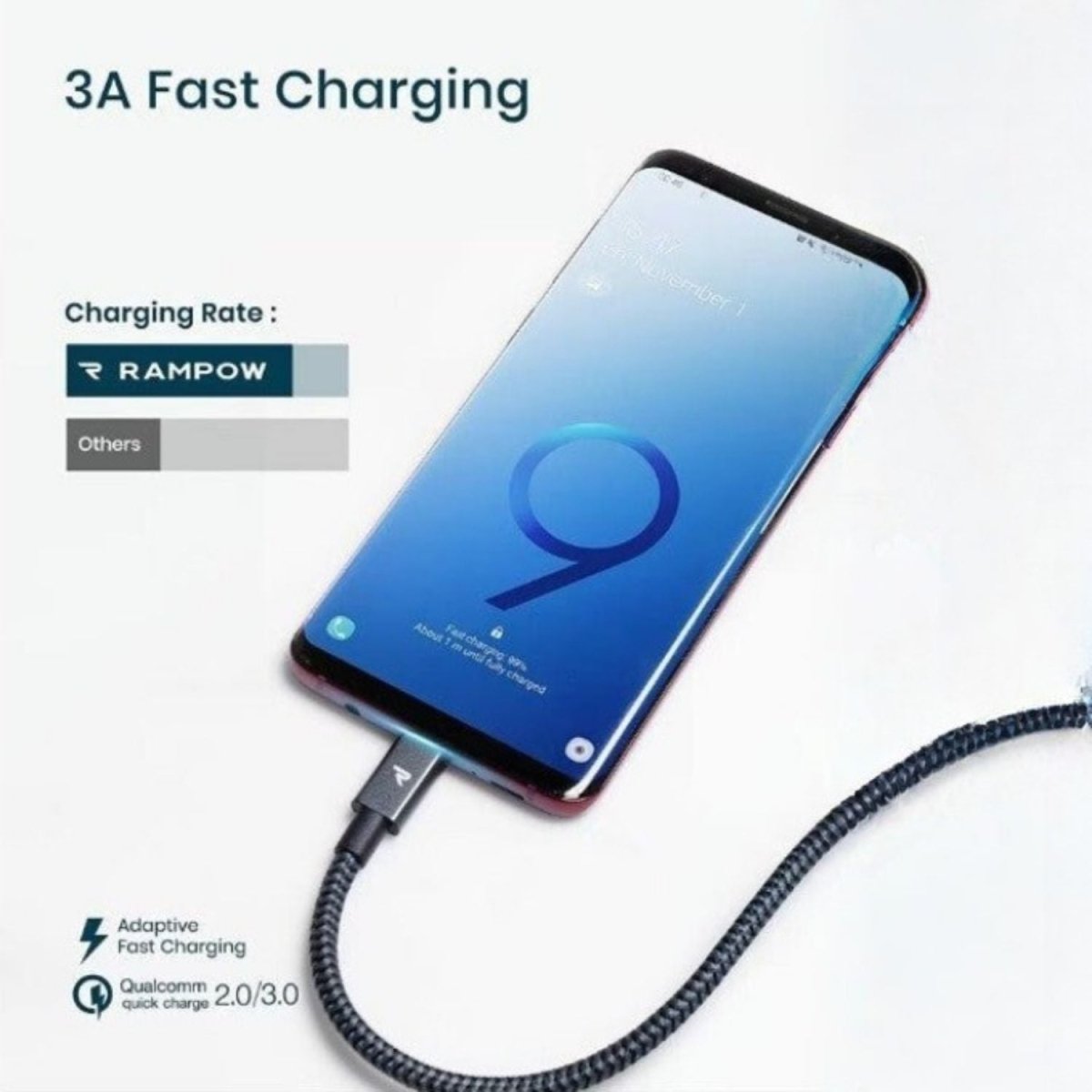 Rampow USB - C Fonott Adatkábel 2m Szürke - Gyorstöltés és Adatátvitel - BShopy