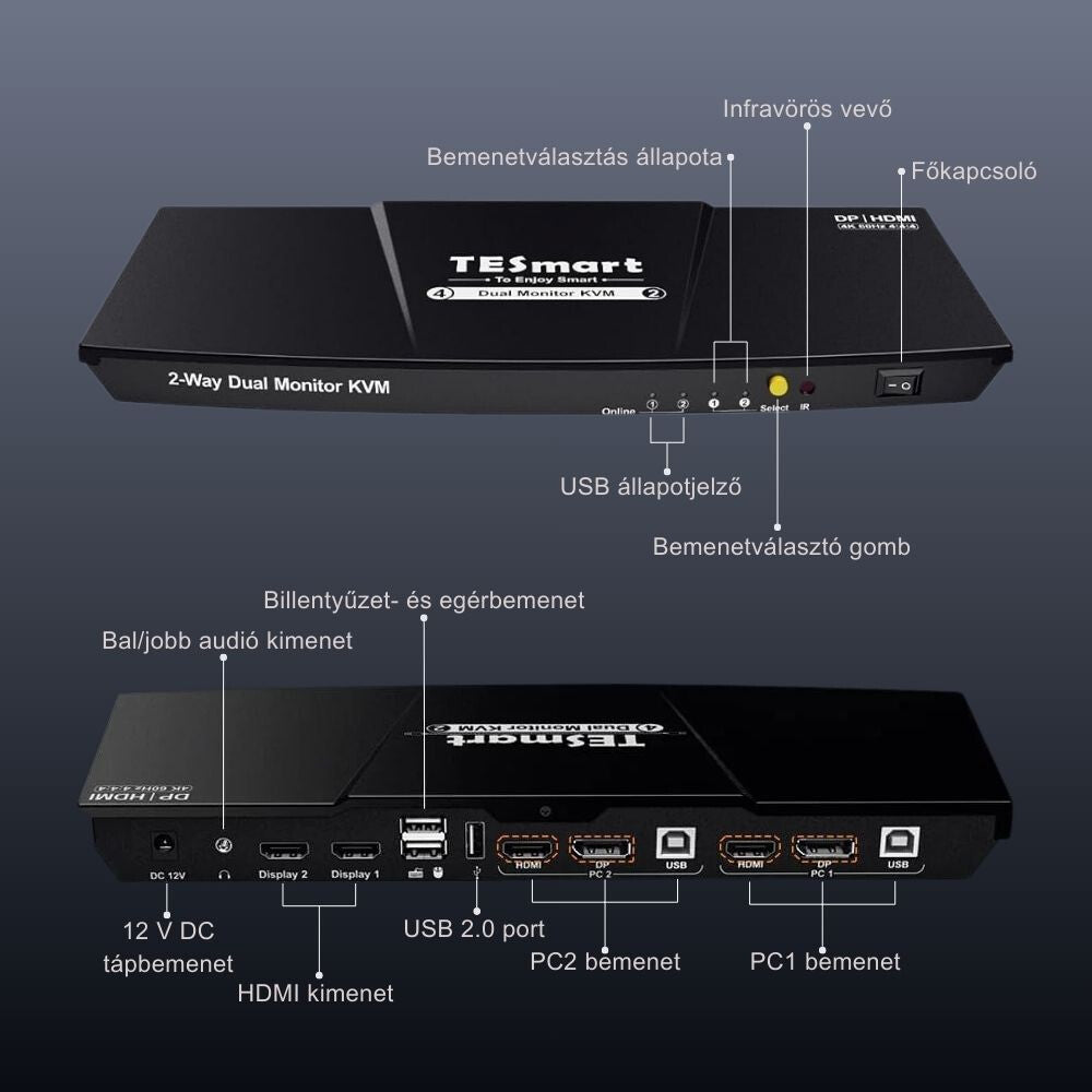 TESmart Dual Monitor KVM Switch – 4×2 (2 PC / 2 Monitor), HDMI + DisplayPort, 4K@60Hz, EDID, USB 2.0 (Fekete) - BShopy2 PC 2 monitor4K@60Hz