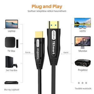 TESmart Optikai HDMI Kábel 15 m – 18 Gbps, 4K@60Hz, HDR, 4:4:4, HDCP 2.2 - BShopy