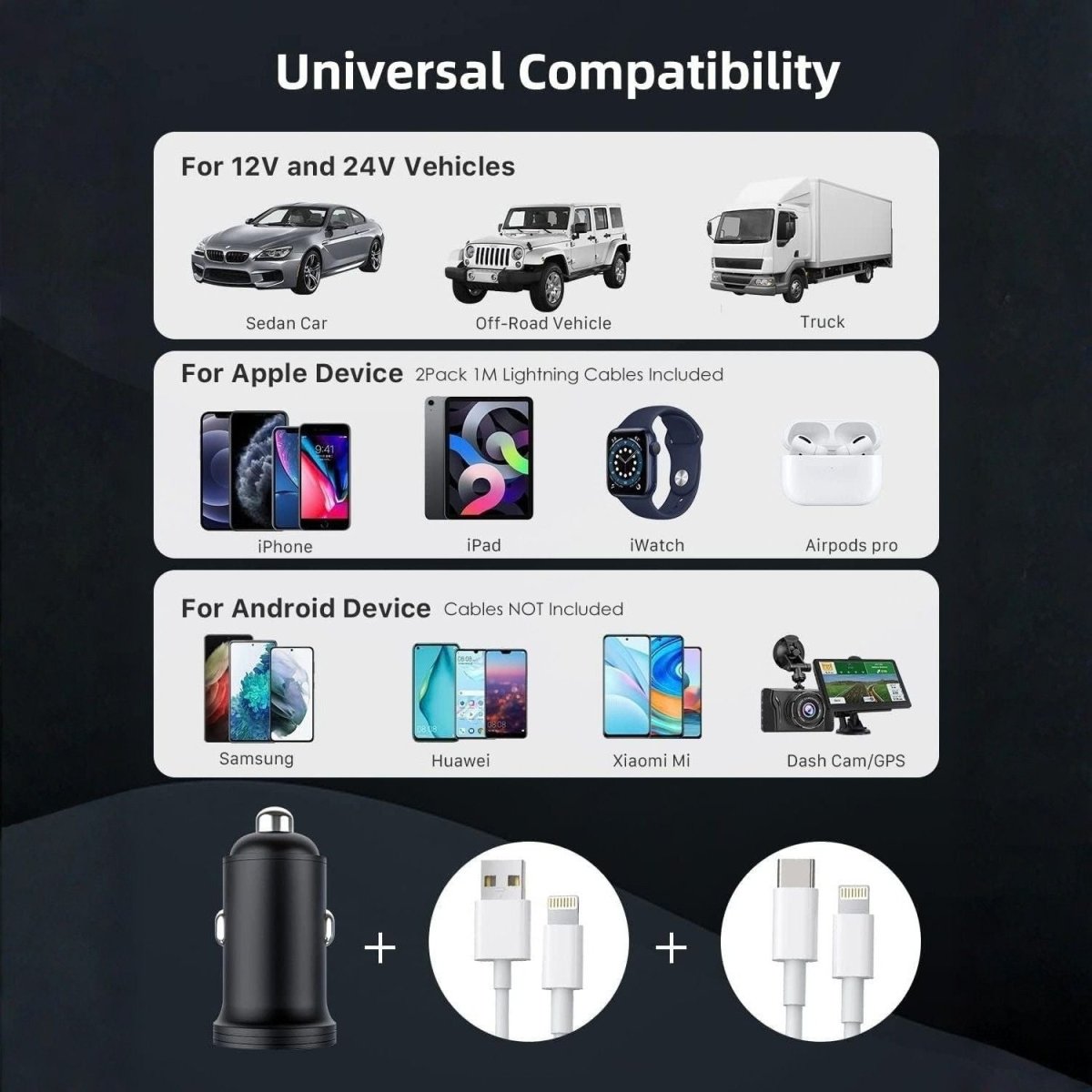 Ładowarka samochodowa USB-C – 43W, 2-portowa szybka ładowarka do telefonu i tabletu - BShopy