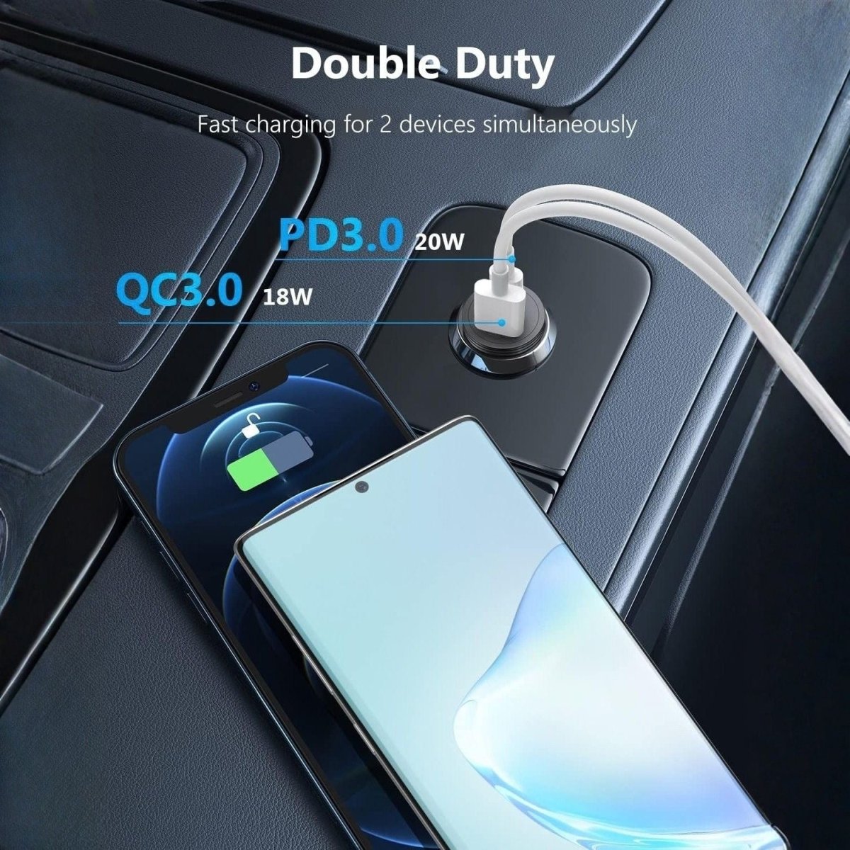 Ładowarka samochodowa USB-C – 43W, 2-portowa szybka ładowarka do telefonu i tabletu - BShopy